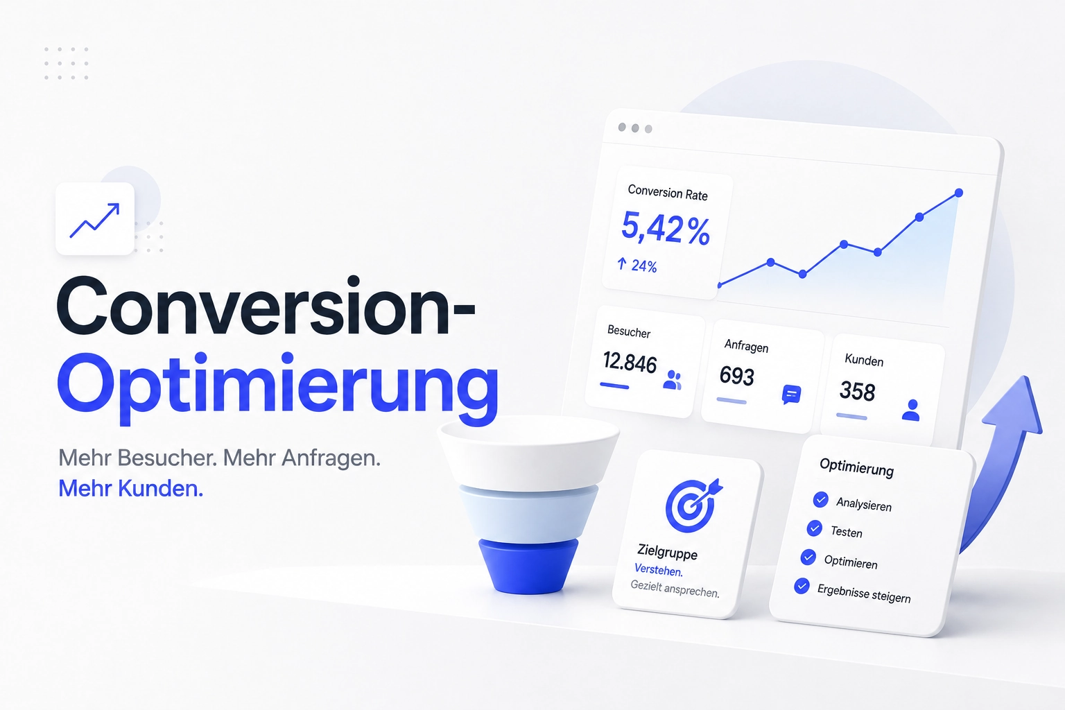 Conversion-Optimierung für Websites und Onlineshops